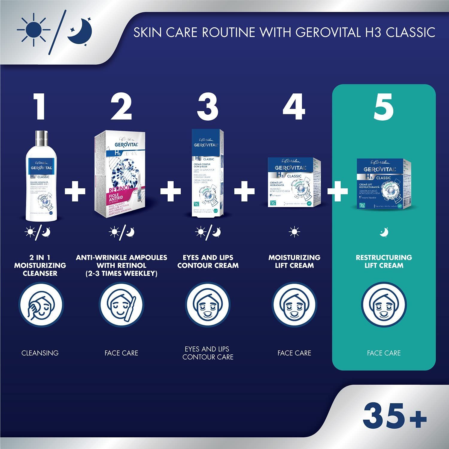 Gerovital H3 Classic Restrukturierende Lift-Nachtcreme 50 ml – Bild 6