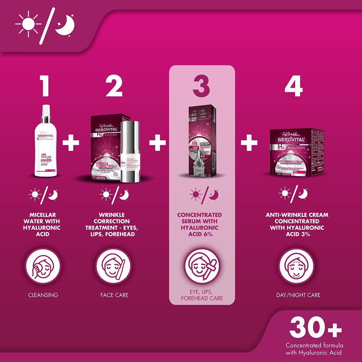 Gerovital Serum mit Hyaluronsäure und liposomaler Säure Konzentration 6% – Bild 6